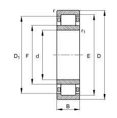 Բ NU232-E-M1,  DIN 5412-1 ׼Ҫߴ, Ƕλ, ɷ, ּ