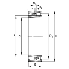 Բ NNU4922-S-K-M-SP,  DIN 5412-4 ׼Ҫߴ, Ƕλ, ˫У׶ף׶ 1:12 ɷ, ּܣСľڲ϶ƹ