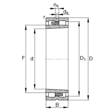 Բ NNU4920-S-K-M-SP,  DIN 5412-4 ׼Ҫߴ, Ƕλ, ˫У׶ף׶ 1:12 ɷ, ּܣСľڲ϶ƹ