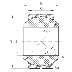 ؽ GE25-PB,  DIN ISO 12 240-1 ׼ߴϵ Kά