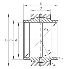 ؽ GE80-LO,  DIN ISO 12 240-1 ׼ά