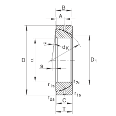 ǽӴؽ GE25-SX,  DIN ISO 12 240-2 ׼ά