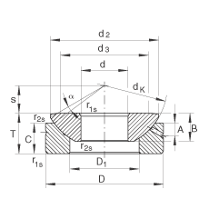 ؽ GE50-AX,  DIN ISO 12 240-3 ׼ά