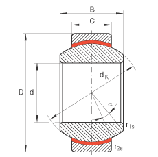 ؽ GE20-FW,  DIN ISO 12 240-1 ׼ά