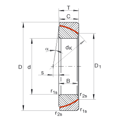 ǽӴؽ GE65-SW,  DIN ISO 12 240-2 ׼ά