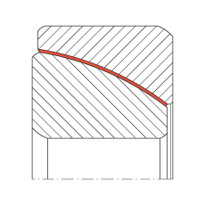 ǽӴؽ GE45-SW,  DIN ISO 12 240-2 ׼ά