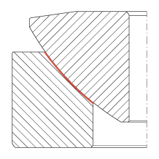 ؽ GE200-AW,  DIN ISO 12 240-3 ׼ά