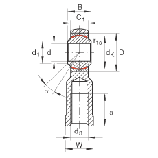 ˶ GIKR18-PW,  DIN ISO 12 240-4 ׼ƣά