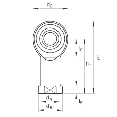 ˶ GIKL16-PW,  DIN ISO 12 240-4 ׼ƣά