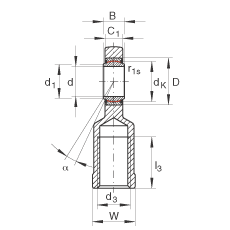 ˶ GIL25-UK,  DIN ISO 12 240-4 ׼ƣά