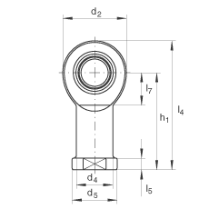 ˶ GIL45-UK-2RS,  DIN ISO 12 240-4 ׼ƣάഽܷ