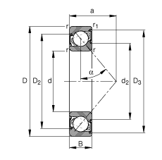 ǽӴ 7202-B-2RS-TVP,  DIN 628-1 ׼Ҫߴ磬Ӵ  = 40㣬ഽܷ