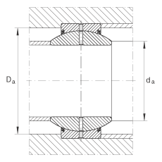 ؽ GE35-FO-2RS,  DIN ISO 12 240-1 ׼, άഽܷ