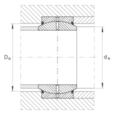 ؽ GE25-DO-2RS,  DIN ISO 12 240-1 ׼, άഽܷ