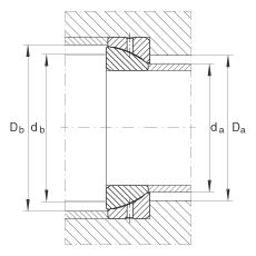 ǽӴؽ GE35-SX,  DIN ISO 12 240-2 ׼ά