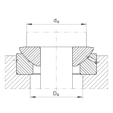 ؽ GE15-AX,  DIN ISO 12 240-3 ׼ά