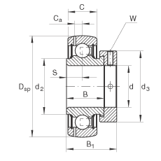  GRAE60-NPP-B-FA125.5, ȦƫȦλ  P ܷ⣬͸ʴ