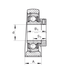 ֱʽԪ PAK40, У ABMA 15 - 1991, ABMA 14 - 1991, ISO3228 ƫĽ