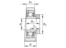 ֱʽԪ PASE1/2, У ABMA 15 - 1991, ABMA 14 - 1991, ISO3228 ƫĽPܷ⣬Ӣ