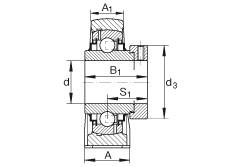 ֱʽԪ RAK1-3/8, У ABMA 15 - 1991, ABMA 14 - 1991, ISO3228 ƫĽRܷ⣬Ӣ