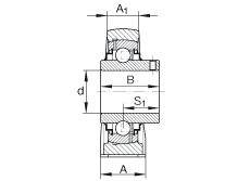 ֱʽԪ RAKY1-1/4, У ABMA 15 - 1991, ABMA 14 - 1991, ISO3228 ƫĽRܷ⣬Ӣ